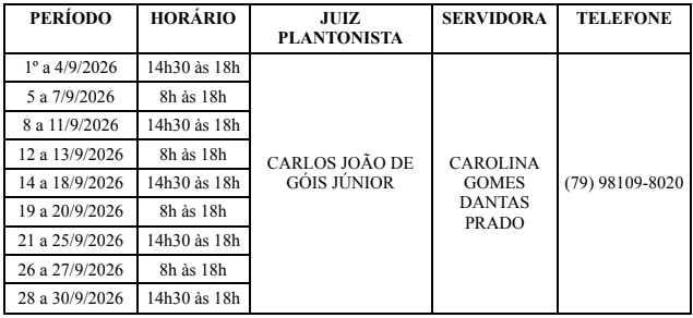 tabela_1grau_set.png